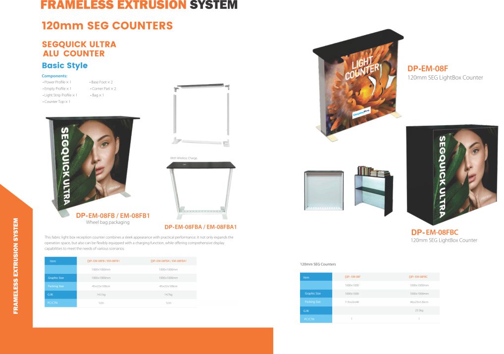 SEG COUNTERS